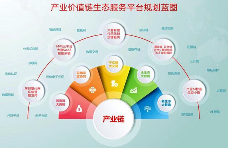 南京易登峰贸易有限公司：一站式批发采购与进出口贸易服务的务实之选