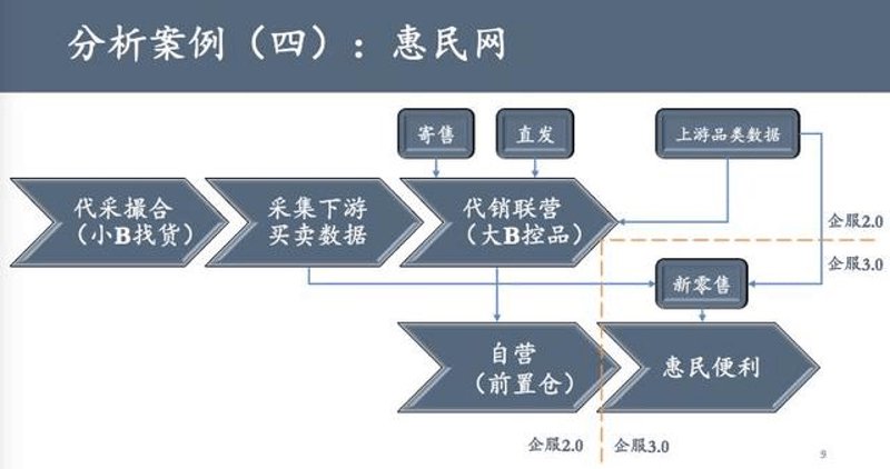 南京易登峰贸易有限公司