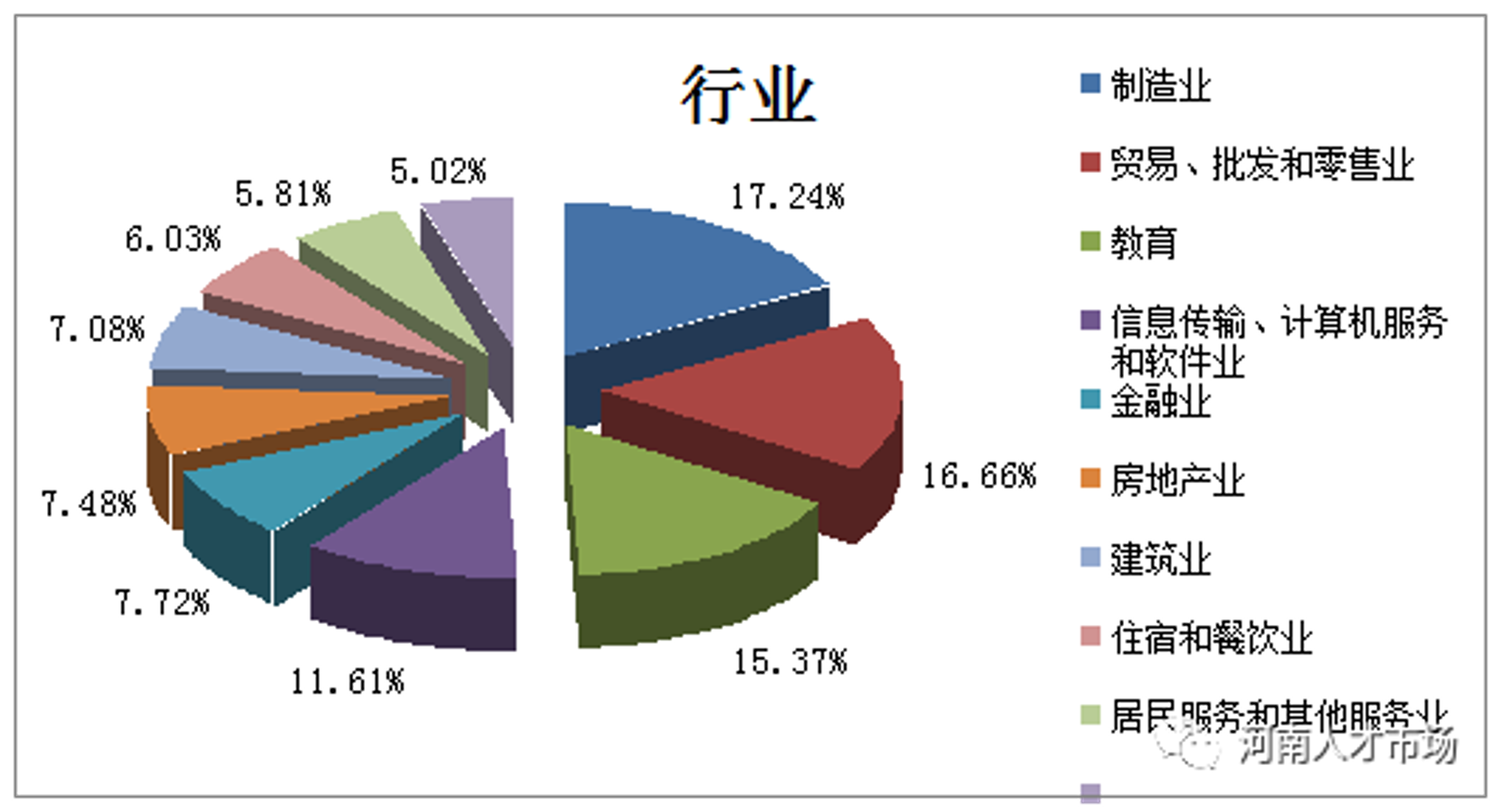 易登峰贸易