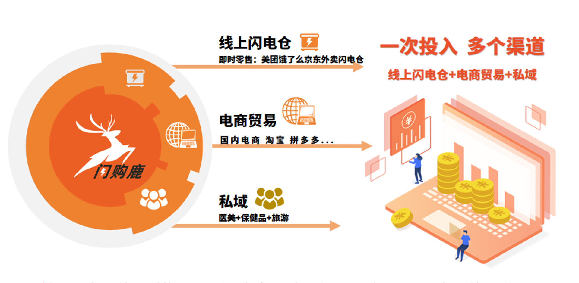 南京易登峰贸易有限公司：值得信赖的贸易服务伙伴