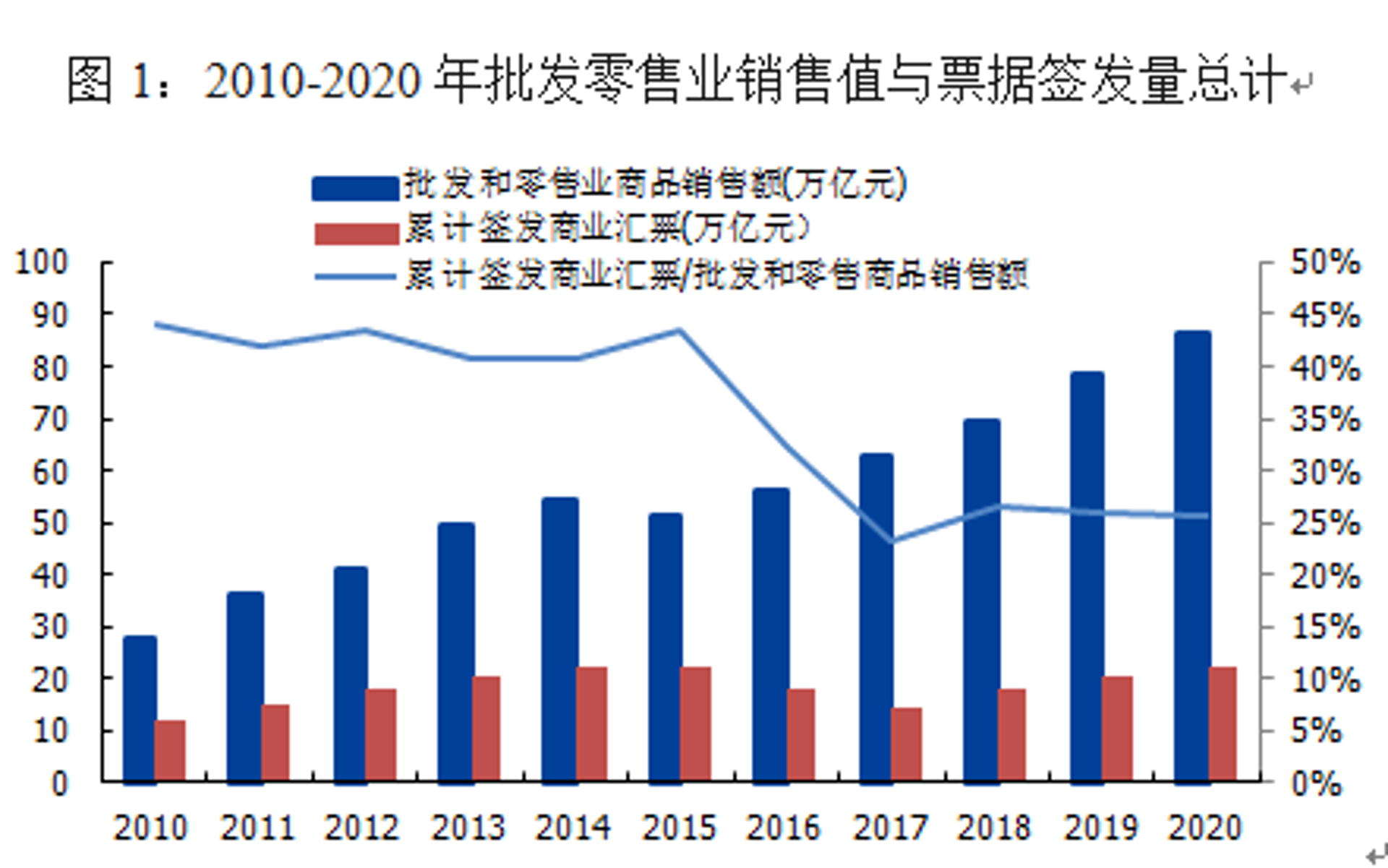 南京易登峰贸易有限公司：连接生产与消费的专业贸易桥梁