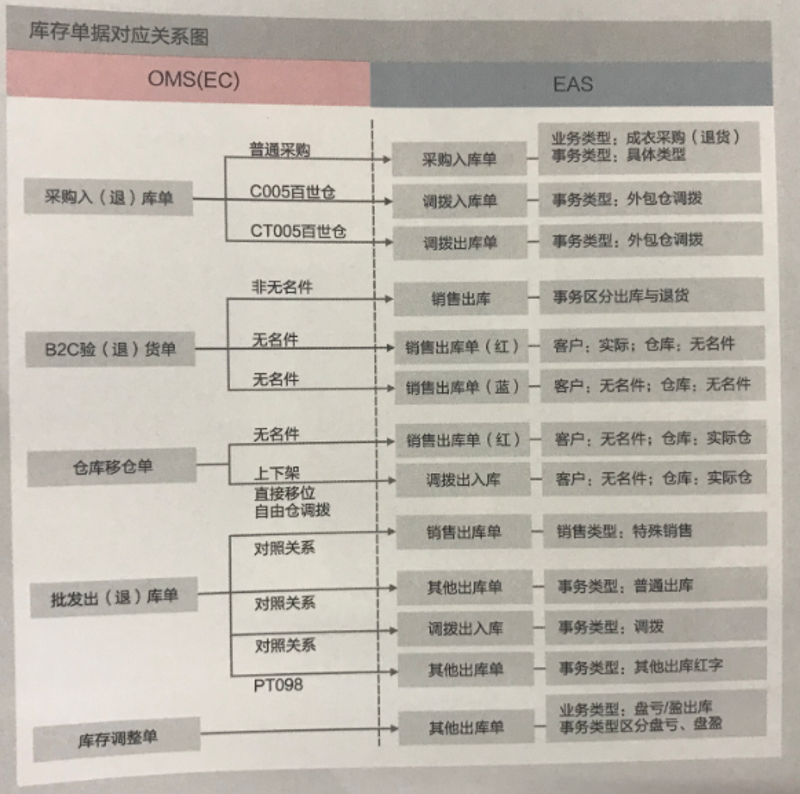 南京易登峰贸易有限公司：一站式批发采购与进出口贸易服务的务实之选